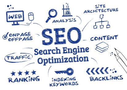 Le référencement naturel ou SEO : simple et compliqué à la fois